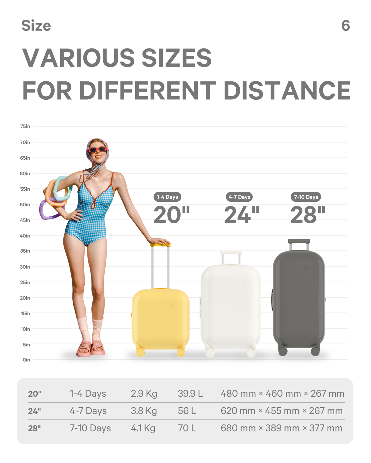 28 luggage size sales